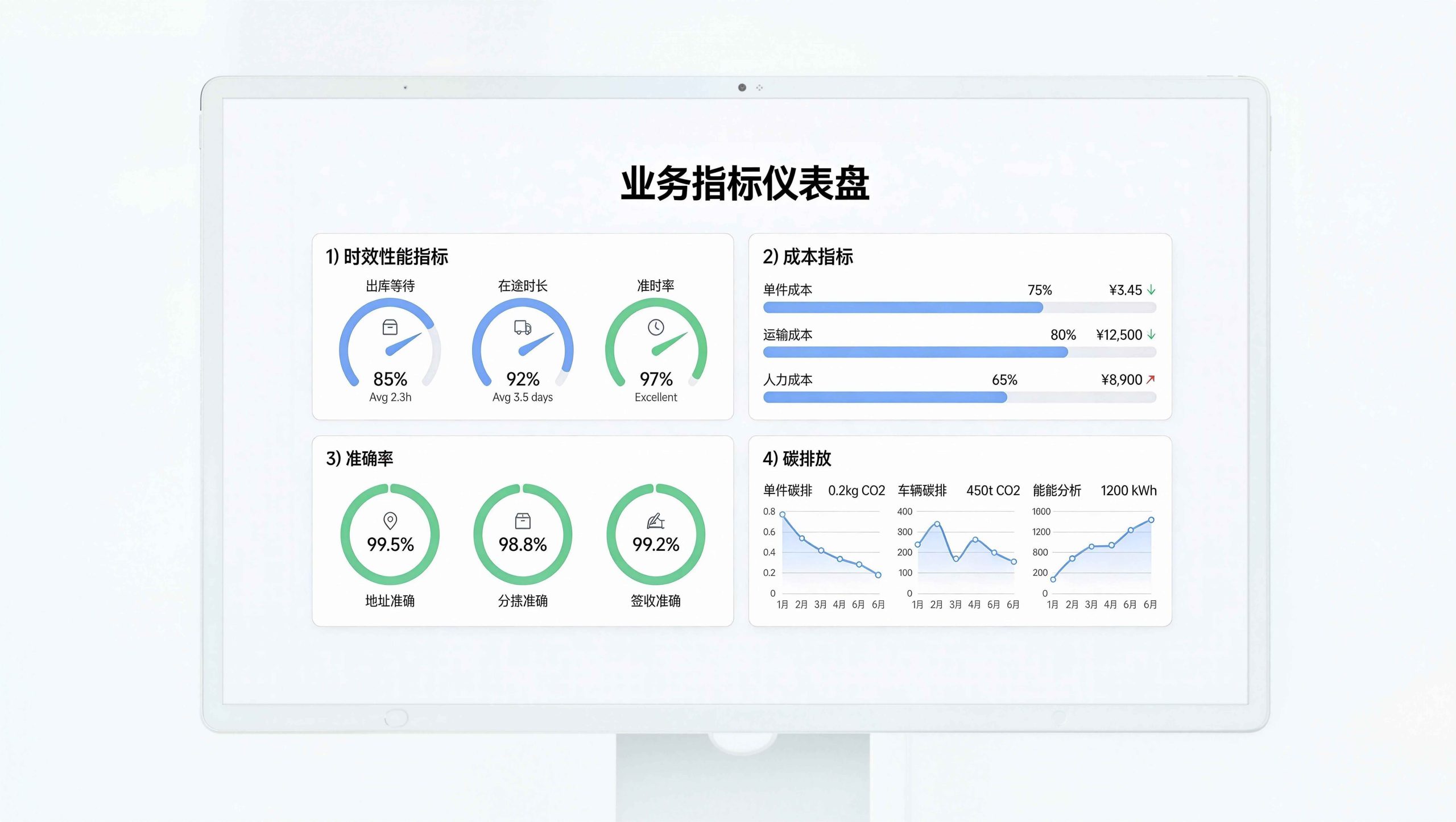 示例图片