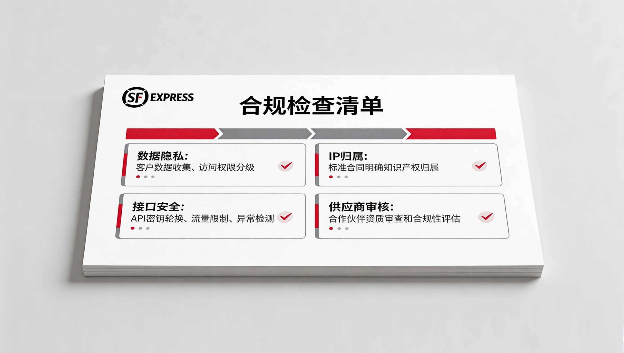 示例图片