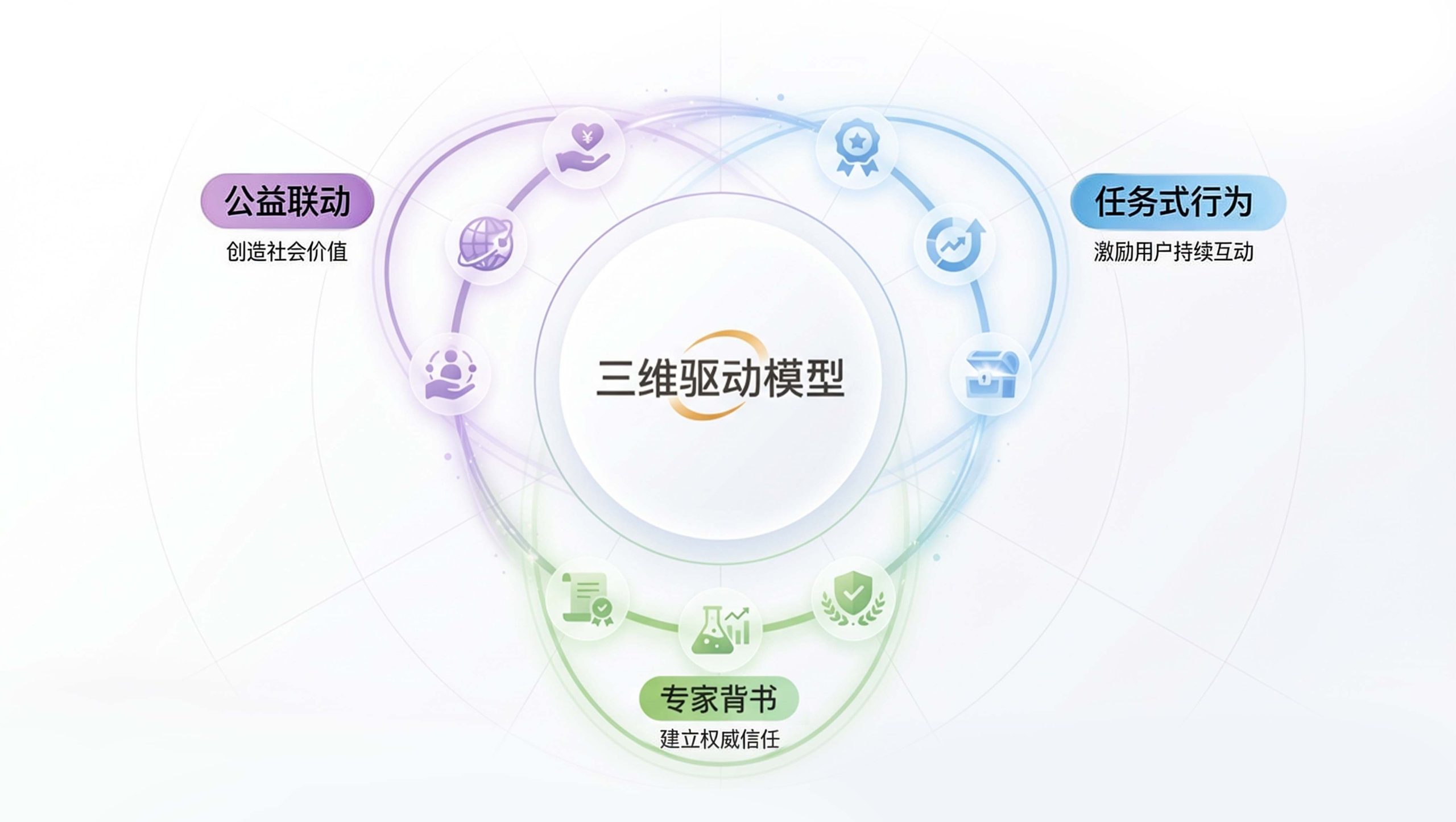 示例图片