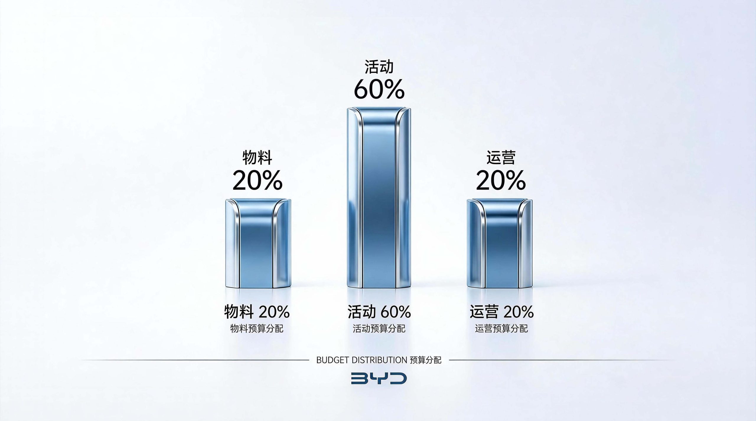 示例图片
